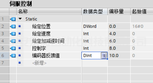 西門子1200PLC與匯川伺服電機的MODBUS-RTU通訊 西門子1200PLC與匯川伺服電機的MODBUS-RTU通訊