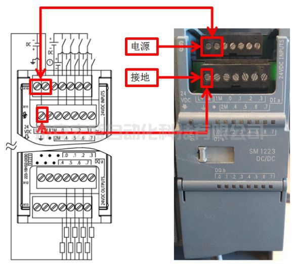 西門子S7-1200系列PLC全套接線圖，很實(shí)用！