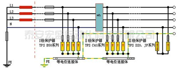 零線和地線接反了耗電量會增大嗎，有什么危害