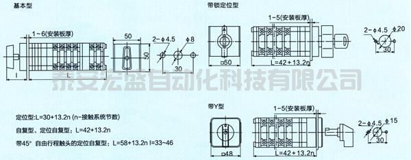 LW12-16系列萬(wàn)能轉(zhuǎn)換開關(guān)外形和安裝尺寸