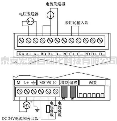 PLC與觸摸屏、變頻器控制的供水實(shí)例 