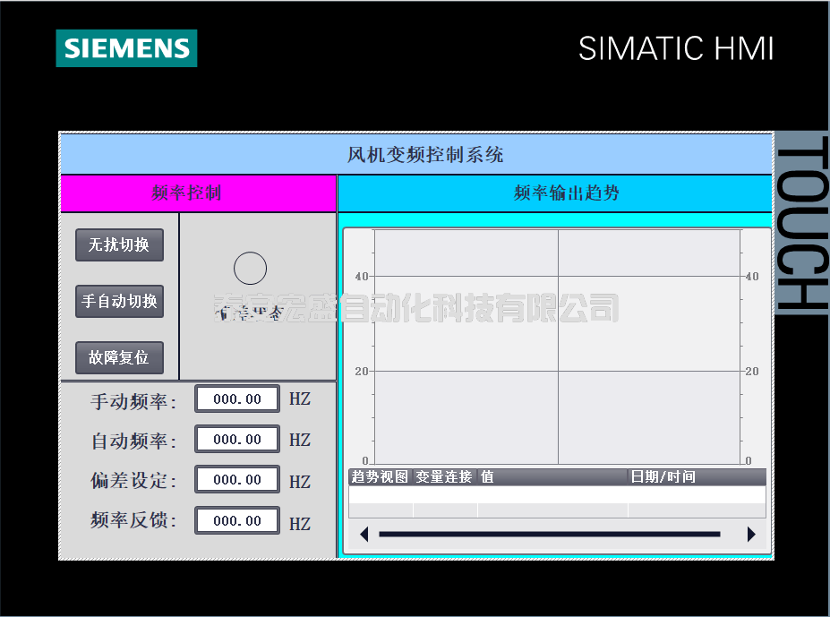 西門子S7-1200PLC通過模擬量控制變頻器，標(biāo)準(zhǔn)化程序來了！