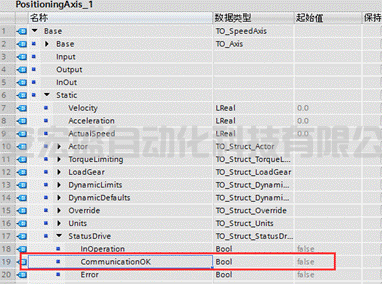 PLC工藝對象驅(qū)動通信狀態(tài)