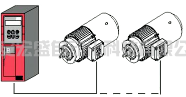 如何用一臺(tái)變頻器控制多臺(tái)電機(jī)？