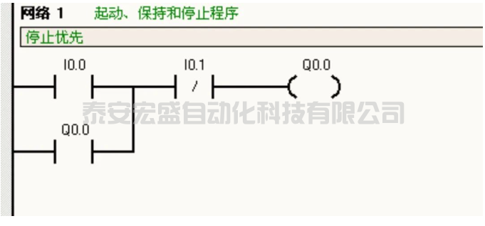 用ST語言編寫自鎖、互鎖、聯(lián)鎖程序?qū)Ρ忍菪螆D，哪個更直觀