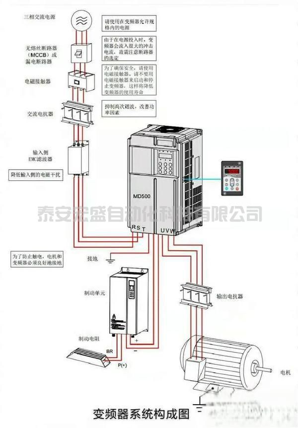變頻器制動(dòng)電阻開(kāi)路會(huì)影響制動(dòng)嗎？-有駕