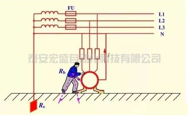 電工：你是真技術(shù)還是混日子，這8個(gè)基礎(chǔ)知識(shí)一驗(yàn)便知！